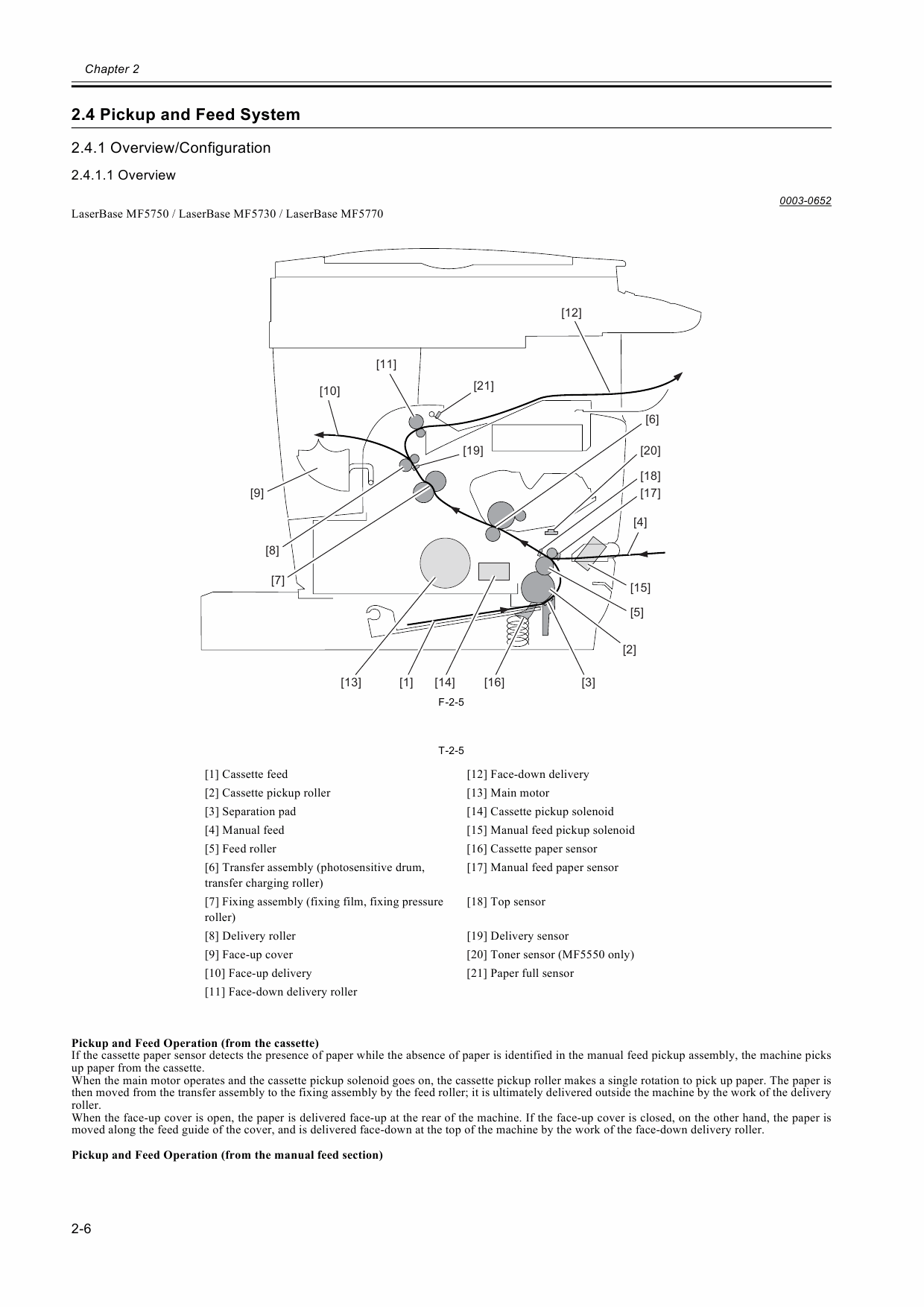 Canon imageCLASS MF-5700 Service Manual-2